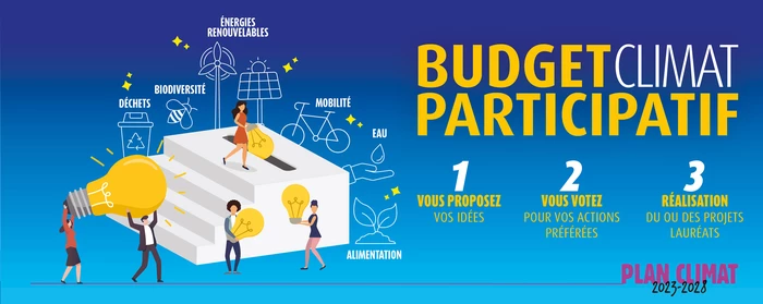 Budget Climat Participatif