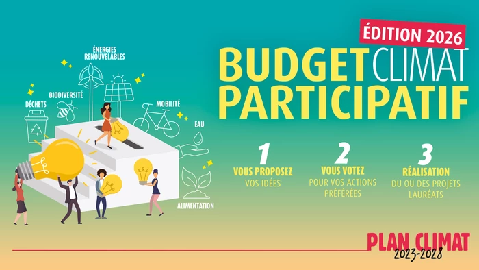 Budget Climat Participatif : 3ème édition