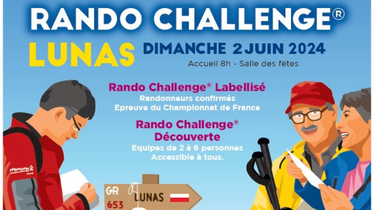 Rando Challenge®