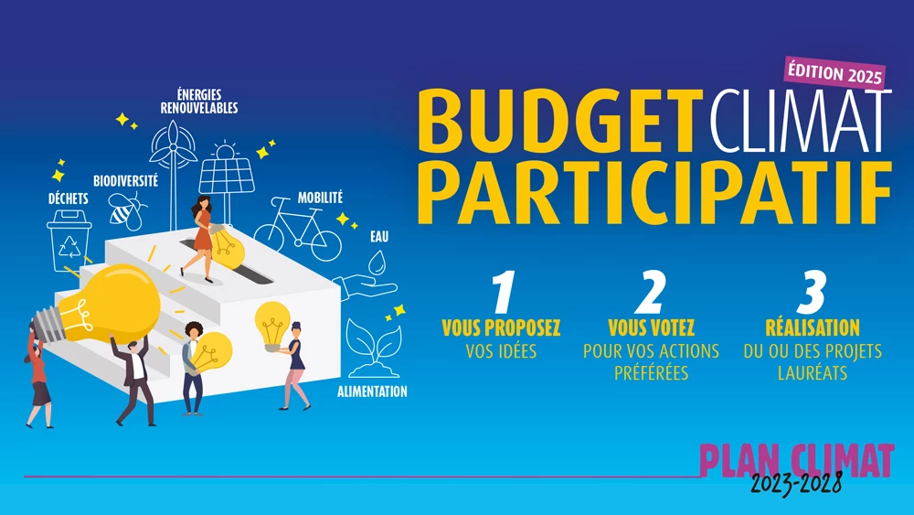 Le budget participatif de Grand Orb - Édition 2025