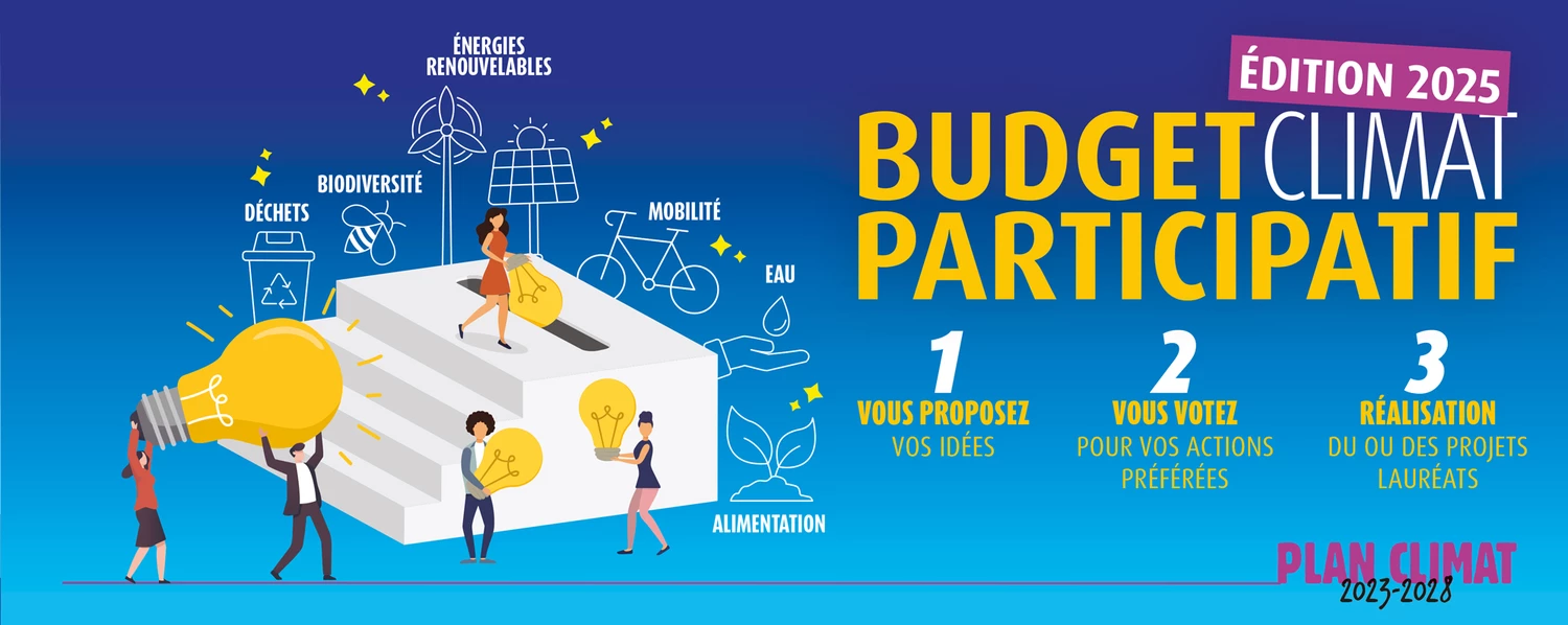 Budget climat participatif 2025