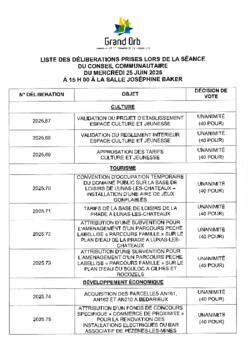 Conseil communautaire du 25 juin 2025 - Liste des délibérations