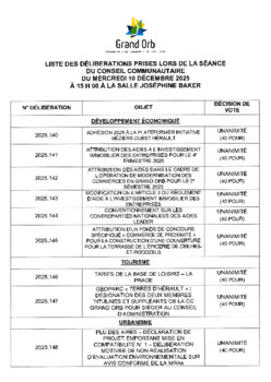 Conseil communautaire du 10 décembre - Liste des délibérations