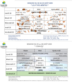 Du 4 au 15 août